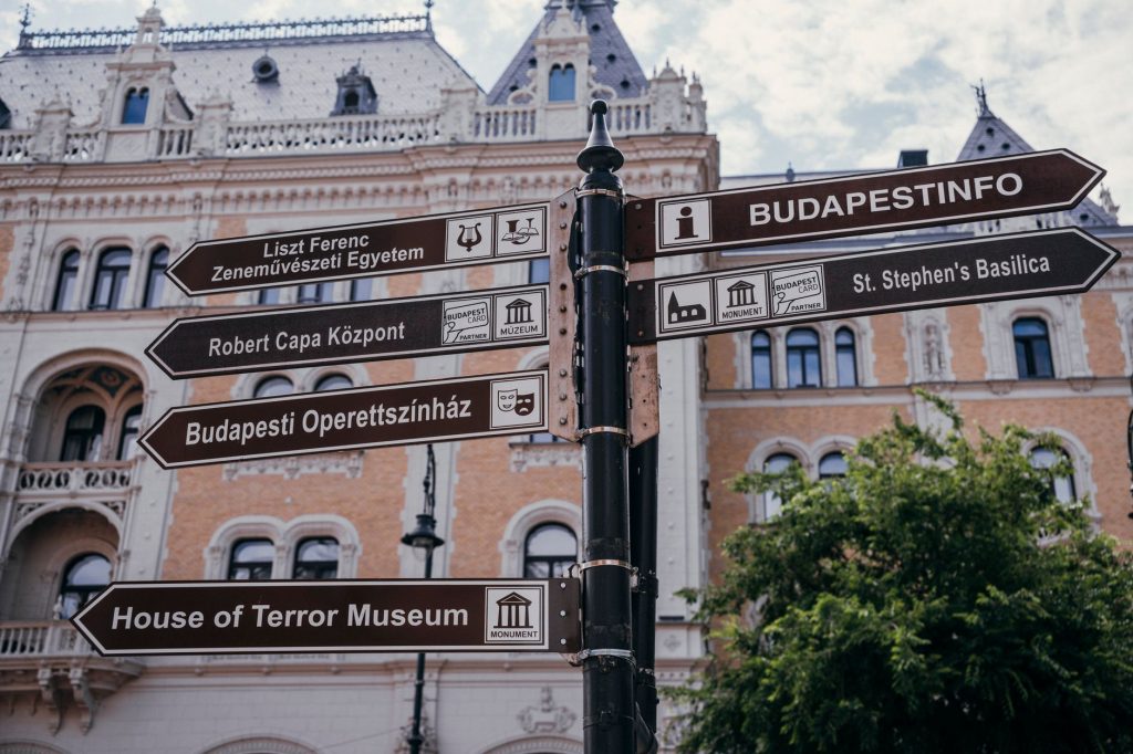 Budapest Travel Guide