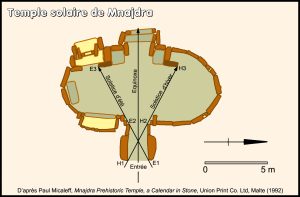 Megalithic temples of Malta