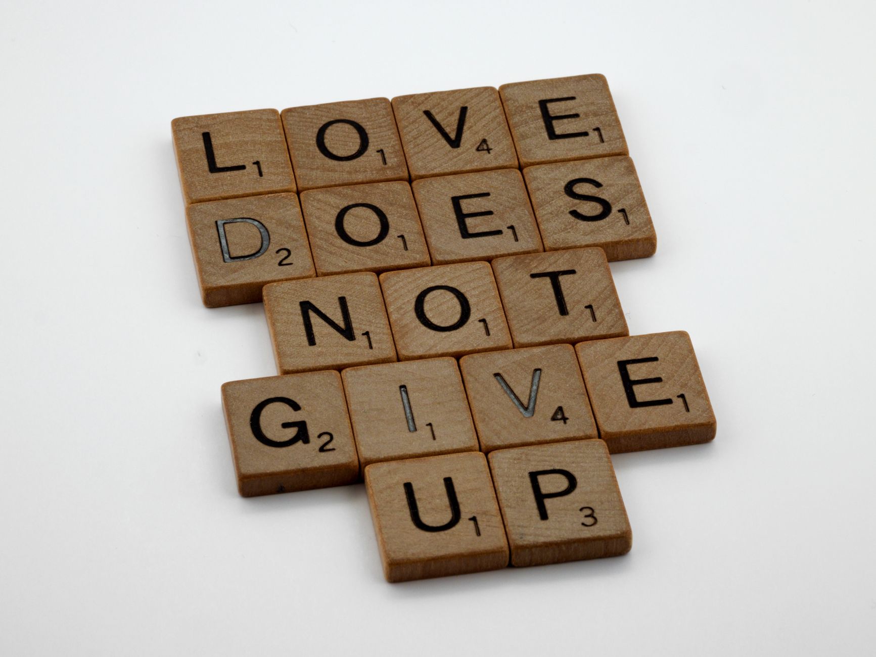 What does it mean to give oneself?