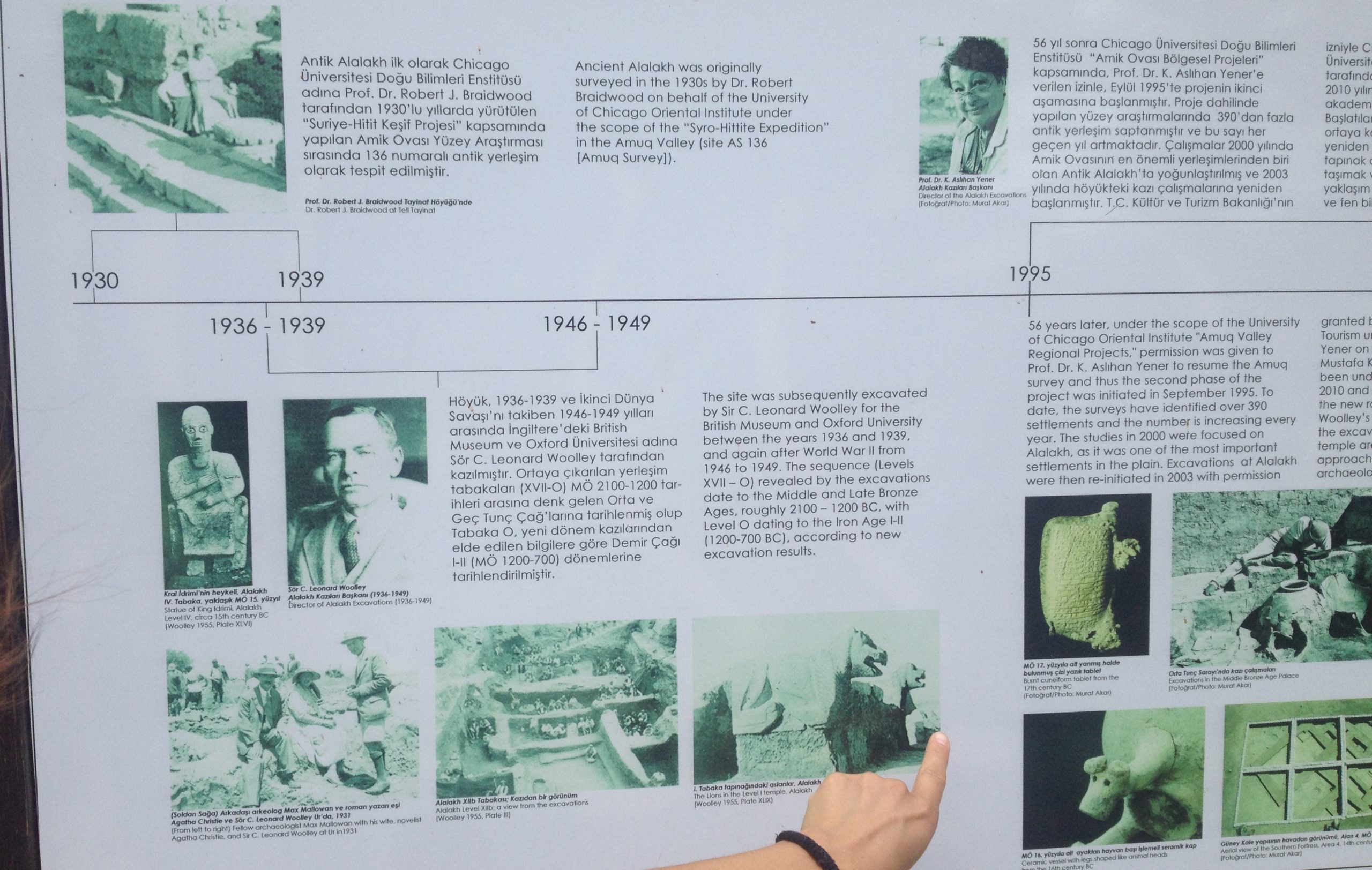An interpretive panel at the entrance to the Alalakh excavation site