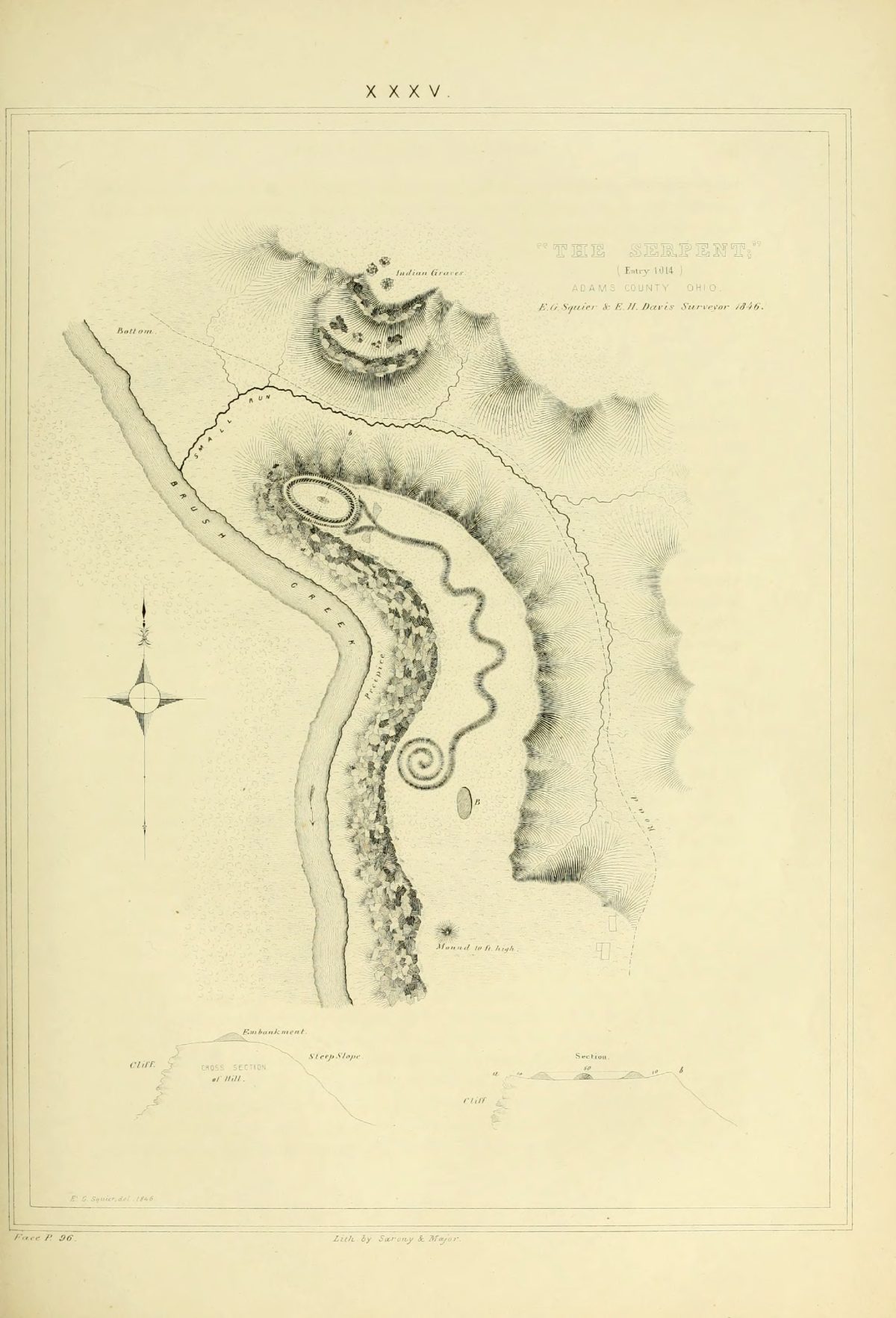 An 1848 Squier and Davis survey illustration of the Serpent Mound