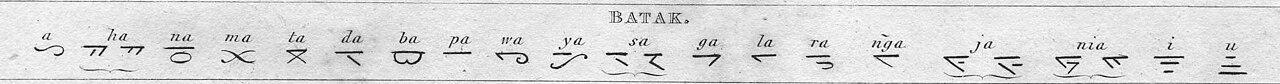 The Batak alphabet, the traditional script of the people