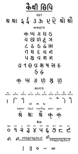 The Kaithi script, historically used to write Bhojpuri