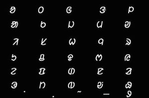 The Ol Chiki script, created for the Santali language