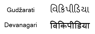 The Gujarati and Devanagari scripts; the Siddi speak the regional languages